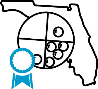 Florida Game Promoter Bond .